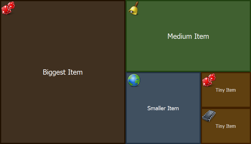 a treemap rendered by the component